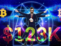 分析师Oinonen称，比特币在“高价值区间”稳固后，BTC 价格有望涨至 15 万美元