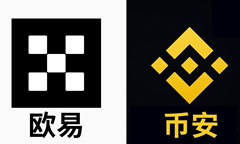 一千元人民币能买多少USDT？欧易和币安USDT的价格是否一致？