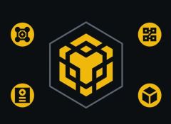 BSC 是什么？有什么特点？十分钟带大家读懂币安智能链优势与生态