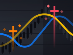 黄金交叉是什么意思?与死亡交叉有何区别?一文带你识别最佳买卖点的关键技术信号