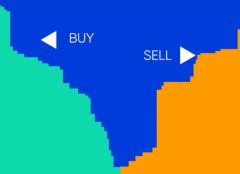 什么是买墙和卖墙？如何识别它们？一文详解