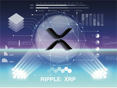 什么是瑞波币（XRP）？怎么买？XRP代币经济学、未来展望及价格预测