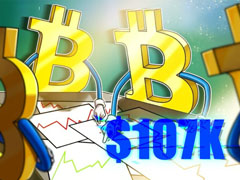 比特币（BTC）恐跌至10.7万美元，今年开盘价成为BTC价格关键支撑