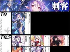血族角色哪个强？角色强度排行介绍