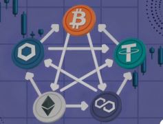 什么是永久DEX？它是如何运作的？2025年最值得关注的永久去中心化交易所盘点