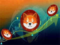 Shibainu (SHIB)币是什么？SHIB代币经济学、价格预测及购买方法