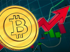 VanEck深度分析：从驱动比特币（BTC）价格的三大关键因素看 1011后是买入机会？