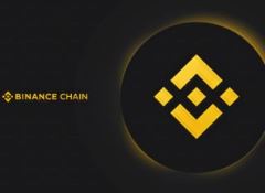 热力图是什么？热力图、清算热力图概念解析及应用！以币安为例