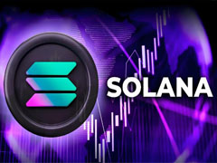 为何索拉纳币（Solana）上满是Prop AMM，但在EVM上仍是空白？