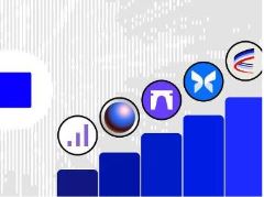Base生态系统中值得关注的项目有哪些？一文盘点Base生态系统中排名前5的项目