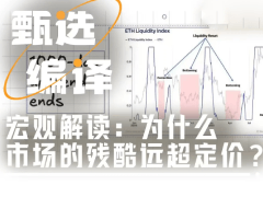 比特币的对冲叙事为何未兑现?五项宏观指标为你揭示真相