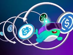 什么是加密货币中的递归循环？运作原理是什么？一文详解