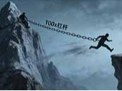 永续期货合约是什么？在加密期货交易中有哪些优势与风险？