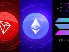 币圈不同的区块链都是什么意思？主要公链的特点与定位分析