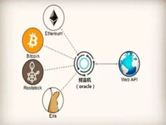 区块链预言机（Oracle）是什么？预言机工作原理及主要应用场景