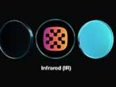 Infrared(IR)币是什么？工作原理、代币经济学介绍