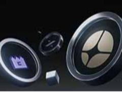 2025年度表现最突出的新加密货币列表（七大币种汇总）