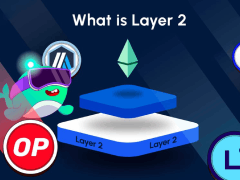 Layer2(L2)区块链是什么?有哪些类型?Layer2区块链现状与挑战分析