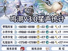 鸣潮3.0有多少抽 3.0版本星声数量统计