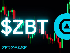 ZBT币未来价格预测：2025-2030年能否突破新高？