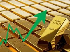 黄金价格会在2026年达到5000美元吗？因素有哪些？2026年黄金价格趋势分析