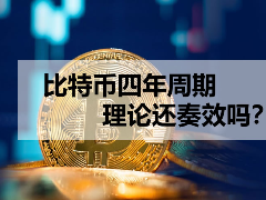 比特币四年周期理论还奏效吗？从历史数据看减半后的市场规律