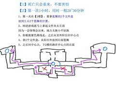 逃生试炼受试者释放协议关卡怎么玩？受试者释放协议关卡玩法攻略