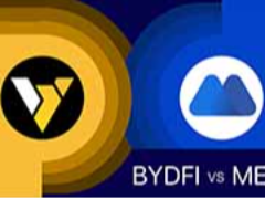 BYDFi 与 MEXC交易所对比分析：全球衍生品交易者更青睐哪个平台？