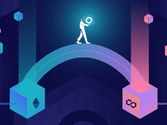 跨链桥是什么？新手必知的风险清单与稳妥的使用步骤（保姆级详解）