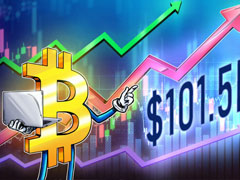 比特币（BTC）测试关键支撑位，多头重新布局，为期货引领的涨势至10.15万美元做准备