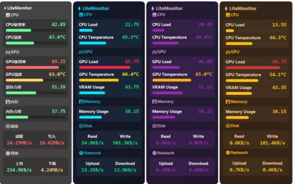 LiteMonitor 开源桌面硬件监控软件 v1.3.3 绿色免费版