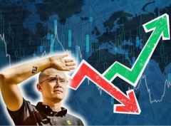 2026年加密货币市场：加密货币处于周期的开始、结束还是反弹阶段？