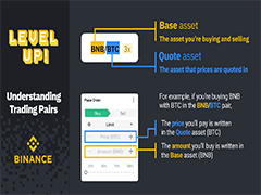 如何在币安交易所进行现货（币币）交易？2026最新教学