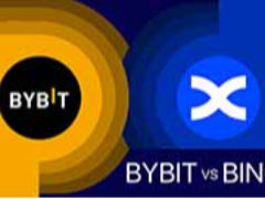 Bybit 与 BingX交易所2026年全面对比：功能、优缺点、安全性介绍