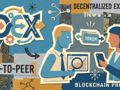 一文复盘DEX与CEX的2025终局之战:Perp DEX是最大引擎