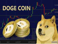 狗狗币2026年行情如何？狗狗币2026年-2027年未来展望