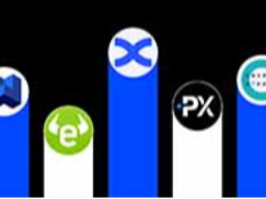 2026年新手最佳的加密货币跟单交易平台汇总