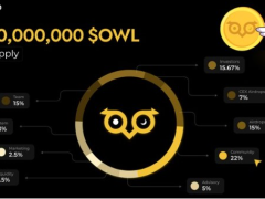 OWL代币飙升100%，什么驱动了OWL代币价格的激增？