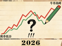 2026比特币(BTC)行情分析:是熊市反弹还是牛市前夜?