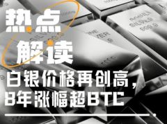 白银涨疯了，代币化白银能再放大杠杆吗？一文详解