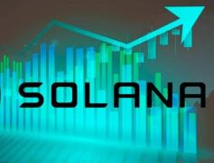 2026年SOL币投资价值解析：机遇与风险并存