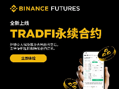 TradFi在币安的完整运用指南：从入门到精通