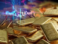 黄金趋势分析：2026年未来黄金走势预测与技术分析教学