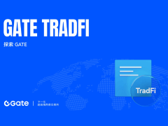 Gate 正式上线TradFi交易功能:是融合传统与加密金融的关键一步吗?