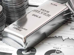 白银（XAG）代币价值机制解析：市场表现与未来前景