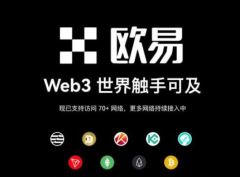 如何查看Web3钱包的收币地址？2026年Web3钱包收币地址查看指南