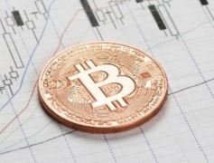 2026加密货币新手投资入门指南：如何选择交易所？选哪个交易所更好？