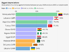 ARK Invest：稳定币，下一代货币体系的基石？