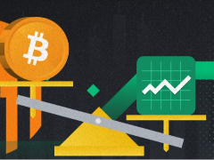 为什么股票和加密货币一起下跌？全球市场崩溃的原因是什么？