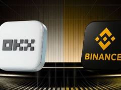 如何选择可靠的交易所？全球顶级数字货币交易平台深度解析